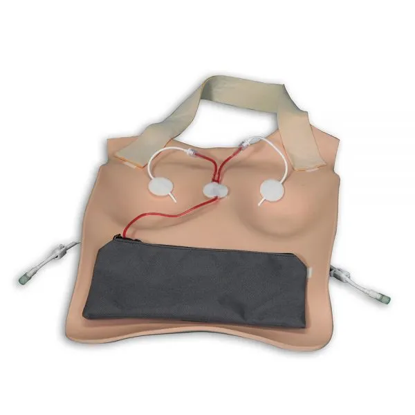 Central Venous Catheters (CVC's) Practice Of Patient Self Care