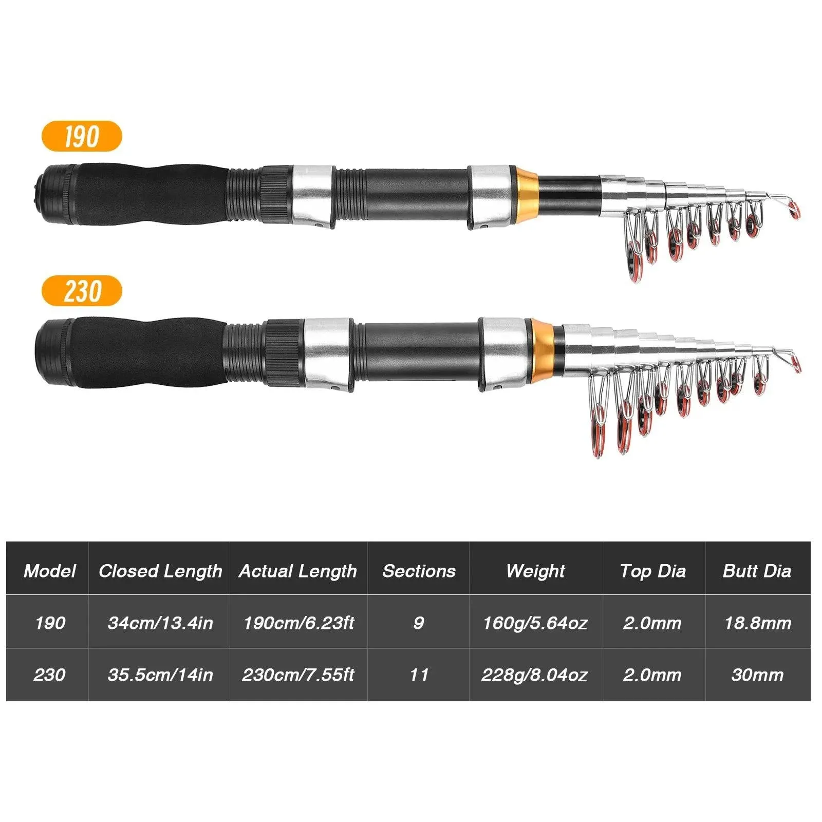 Lixada Fishing Rod Reel Combo Water Drop Set With 1.9m and 2.3m Fishing Rod Fishing Tackle with Hooks Soft Lures