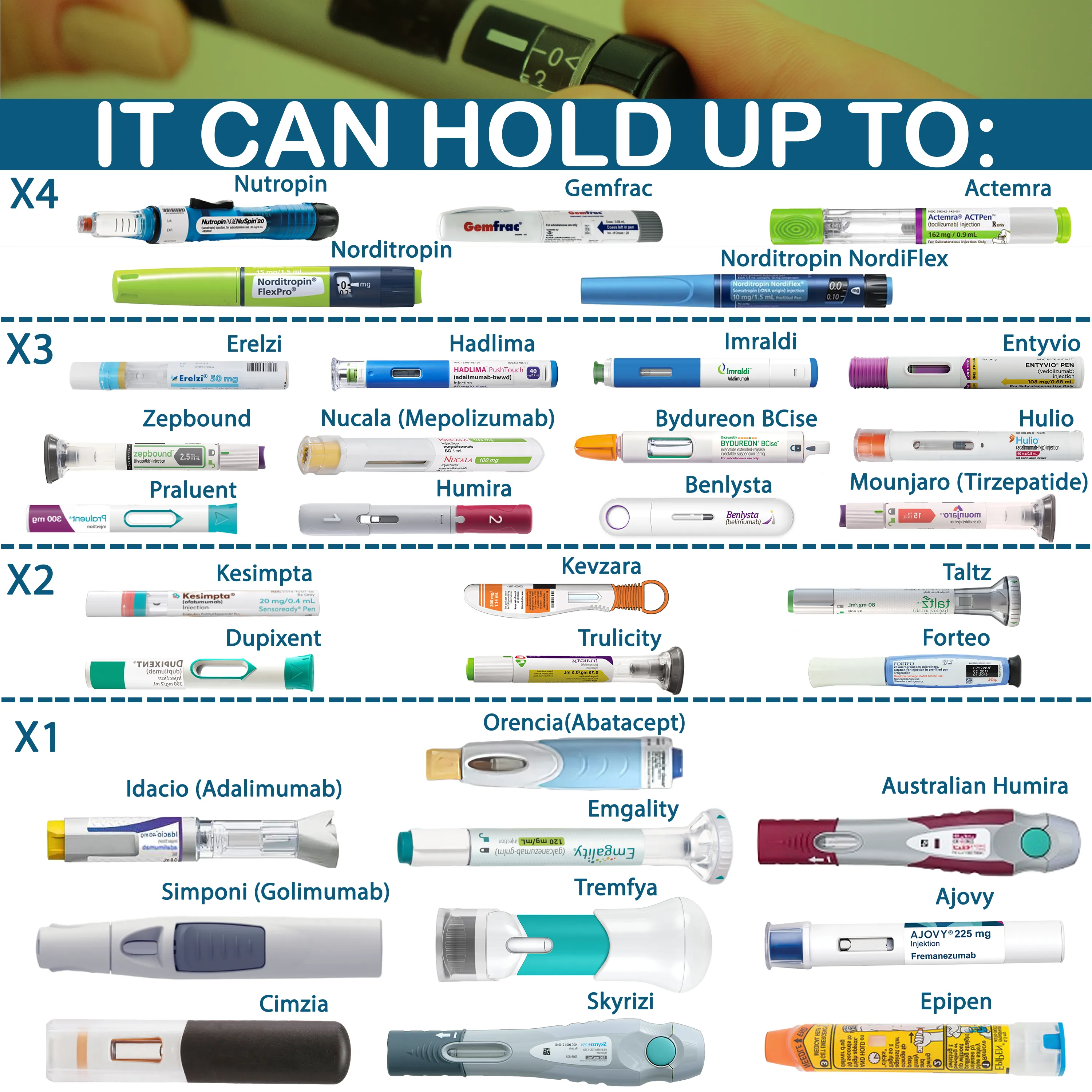 Portable Cooling Case for Insulin & Medications