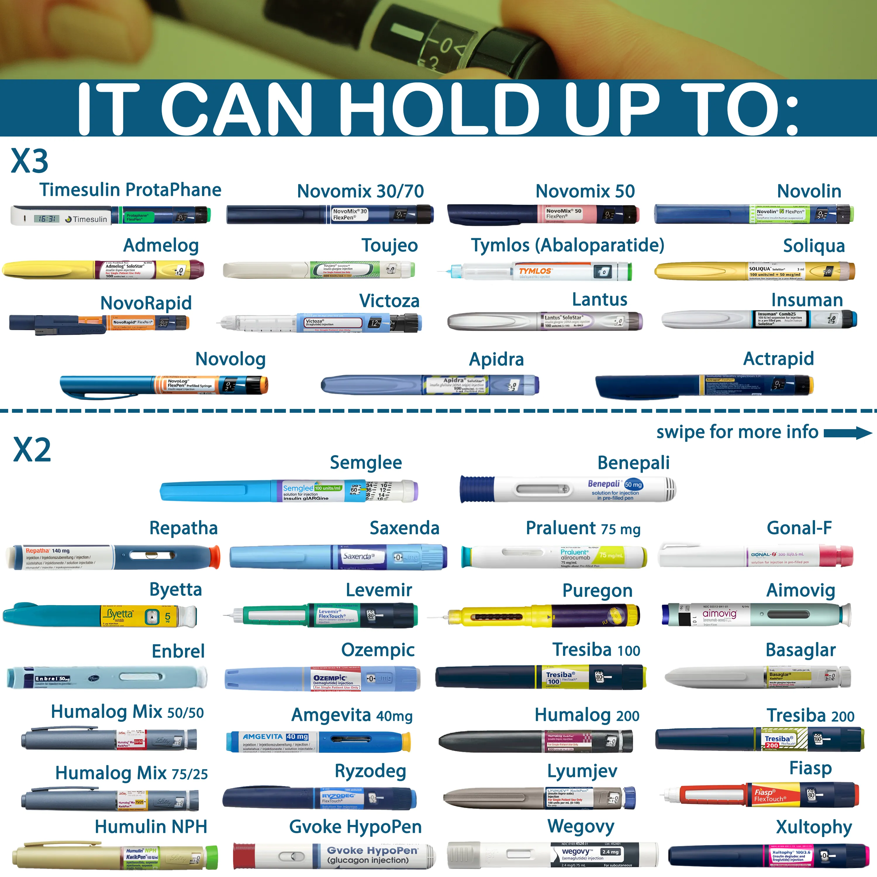 Portable Cooling Case for Insulin & Medications