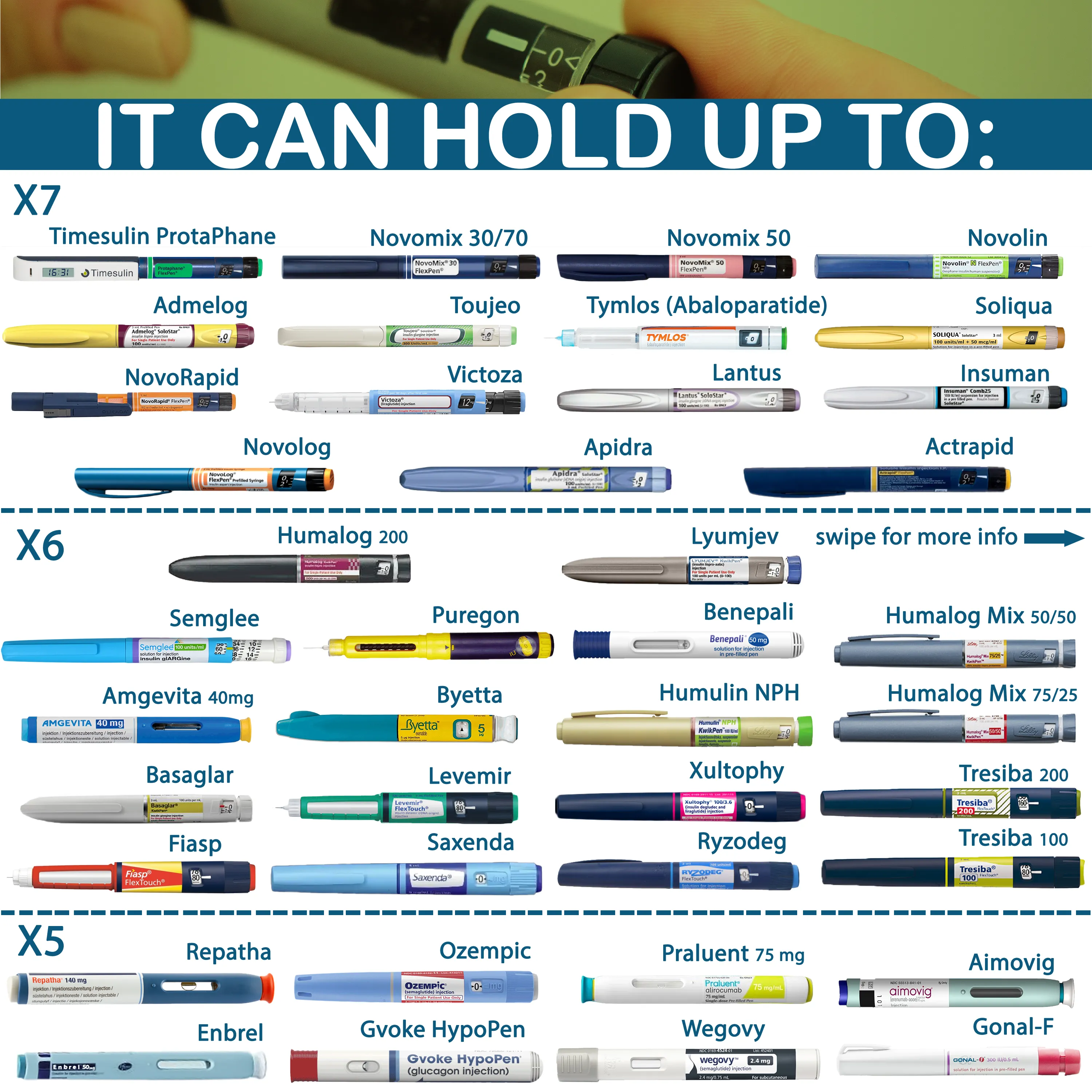 Portable Cooling Case for Insulin & Medications